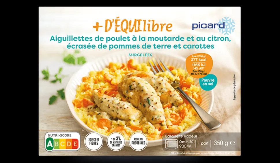 Aiguillettes de poulet à la moutarde et au citron