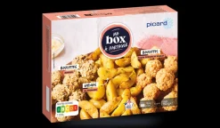 Ma box à partager